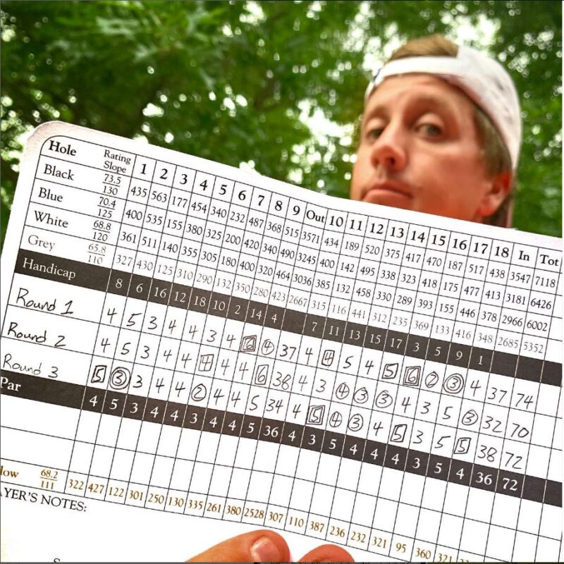 Scorecard đóng vai trò quan trọng trong suất trận đấu